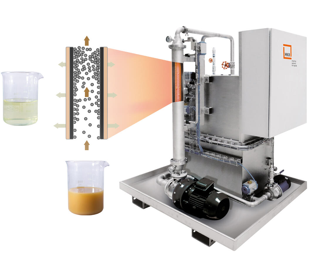 uc-membran-filtration-mkr